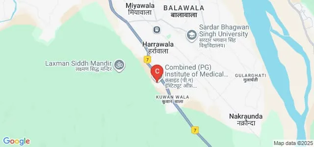 Combined PG Institute of Medical Sciences and Research, Dehradun Map
