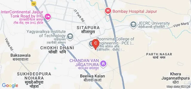 Jaipur College of Pharmacy, Jaipur Map
