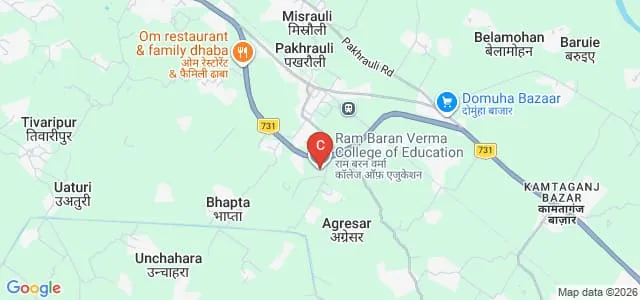 Ram Baran Verma College of Education, Sultanpur Map