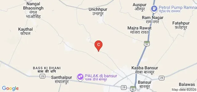 Shri Balaji College of Pharmacy, Alwar Map