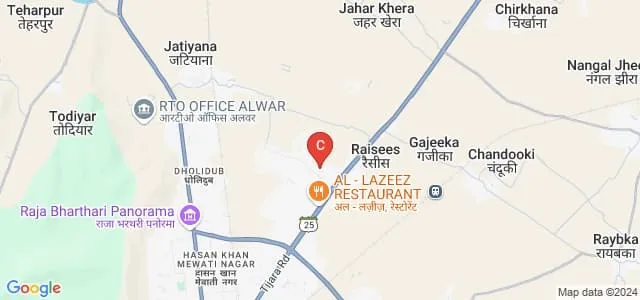 College of Nursing Harish Hospital, Alwar Map