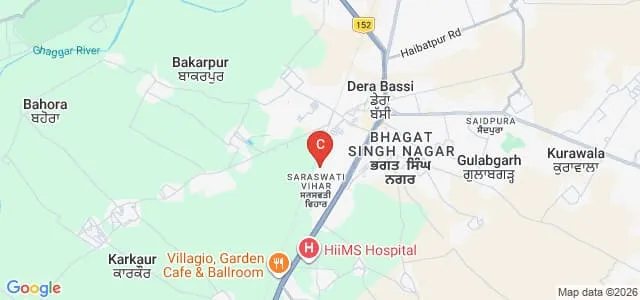 Sri Sukhmani Institute of Pharmacy, Dera Bassi Map