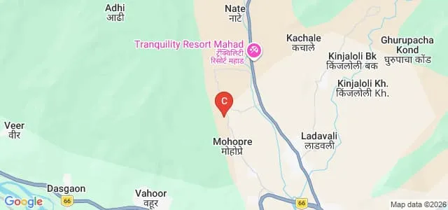 SBNM College of Food Technology, Mahad Map