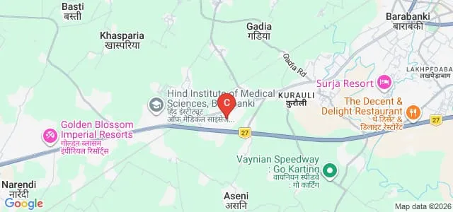 Sherwood College of Pharmacy, Barabanki Map