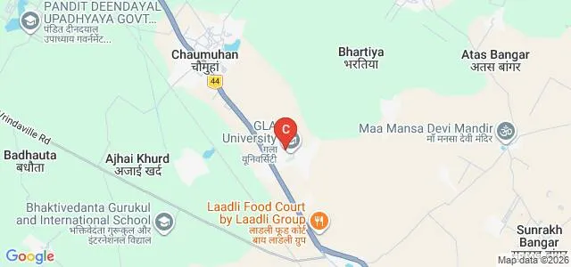 Ganeshi Lal Narayandas Agarwal Institute of Technology, Mathura Map