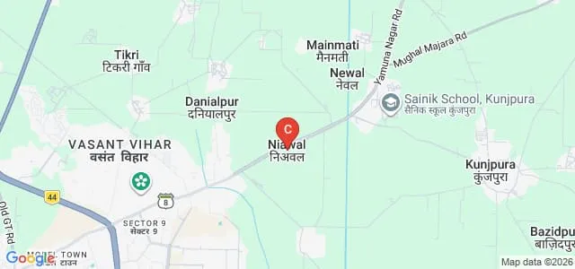 SS College of Polytechnic, Karnal Map