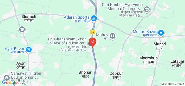Dr Ghanshyam Singh BTC College, Varanasi Map