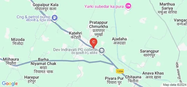 Balwanta Devi Jagatpal College of Education, Ambedkar Nagar Map