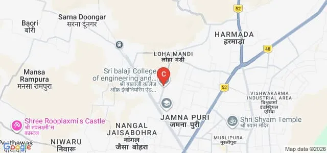 Sri Balaji Teachers Training College, Jaipur Map