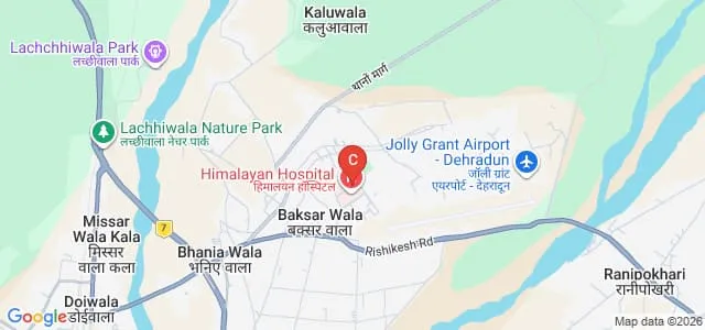 Himalayan Institute of Medical Sciences, Dehradun Map
