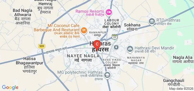 Prem Raghu Institute of Pharmacy, Hathras Map