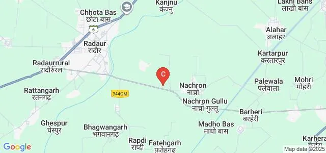 Global Research Institute of Pharmacy, Radaur Map