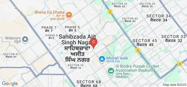 Punjabi University Regional Centre for Information Technology and Management, Mohali Map