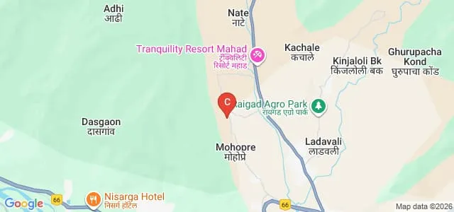 College of Agricultural Biotechnology, Achloli, Mahad Map