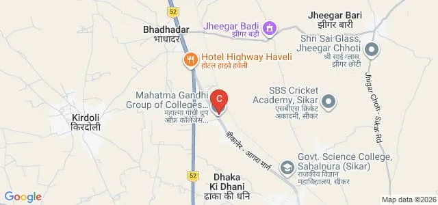 Sikar College of Pharmacy, Sikar Map