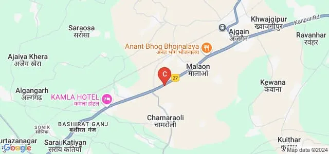 Mahatma Gandhi Universe Institute, Unnao Map