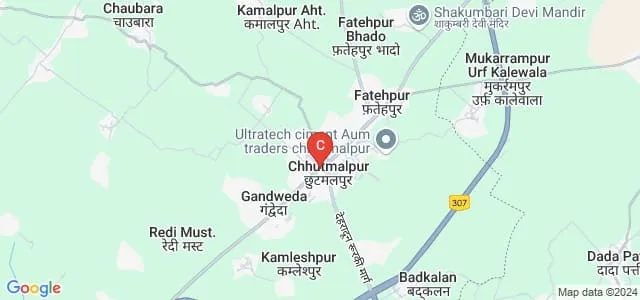 UP College of Polytechnic for Research, Saharanpur Map