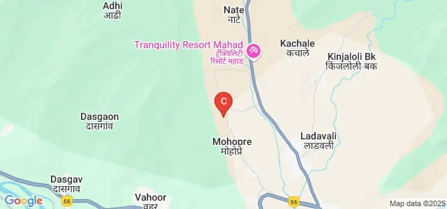 College of Agriculture, Achloli Map