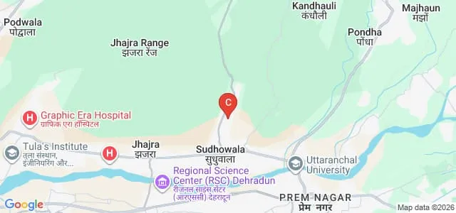 BFIT Group of Institutions, Dehradun Map