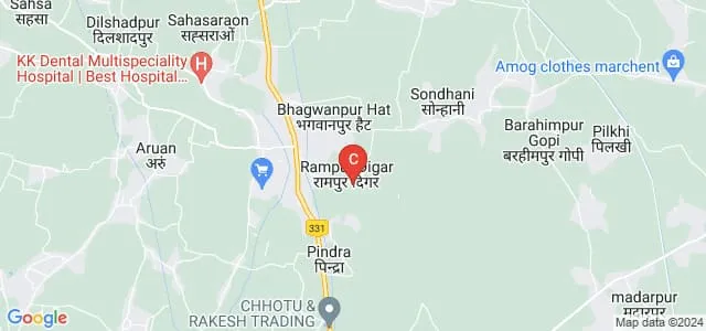 Acharya Drona Institute for Teachers Training, Siwan Map