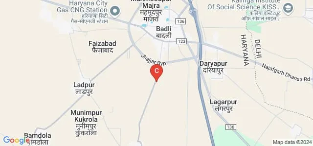 SS College of Education, Jhajjar Map