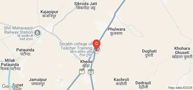Sorabh College of Teacher Training, Karauli Map