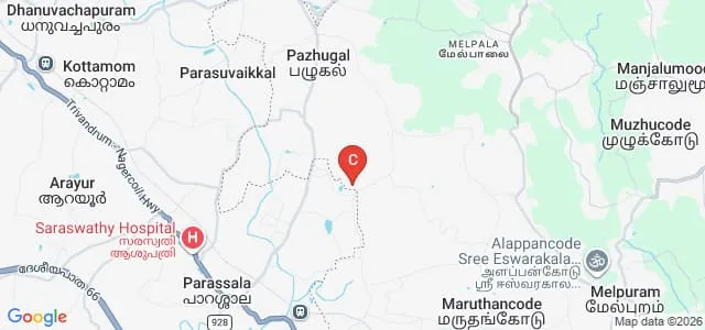 All Saints College of Education, Kanyakumari Map
