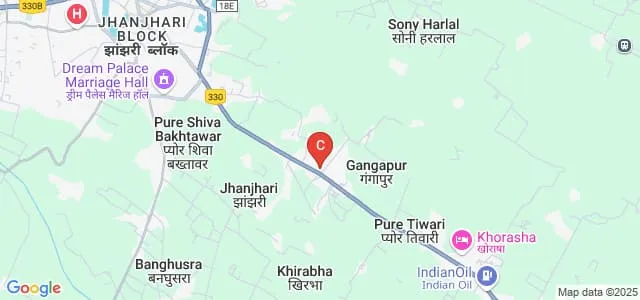 Alhai Degree College, Gonda Map