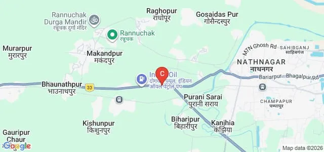 Baldeo College of Education, Fatehpur Map