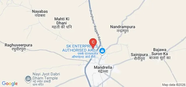 Shree Gangadhar Teaching Training College, Mandrella Map