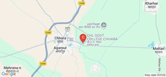Chaudhary Hardwari Lal Government College, Chhara Map