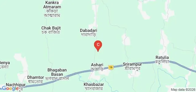 Vivekananda College of Education, Paschim Medinipur Map