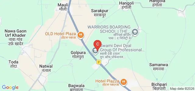 Swami Devi Dayal Institute Of Computer Science, Barwala Map