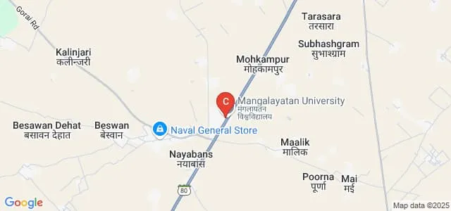Mangalayatan University Online Map