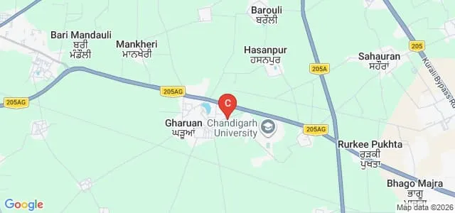 Sachdeva College of Pharmacy, Kharar Map