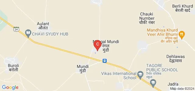 Mata Vaishno Devi College of Education, Rewari Map