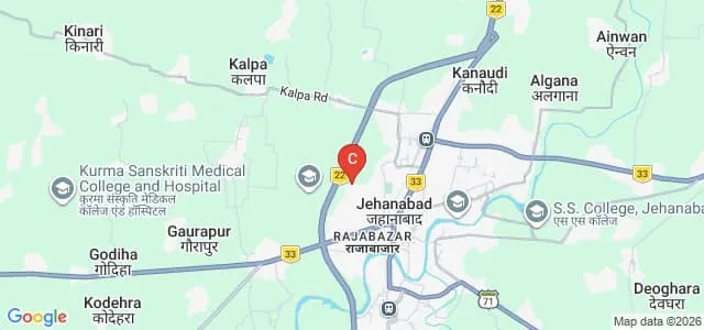 Patel College of Education, Jehanabad Map