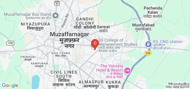 SD College of Commerce, Muzaffarnagar Map