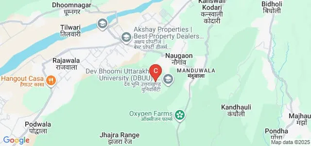 Dev Bhoomi Medical College of Ayurveda and Hospital, Dehradun Map