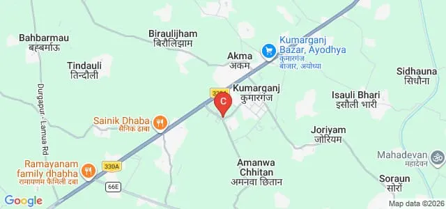 Acharya Narendra Deva University of Agriculture and Technology, Faizabad Map