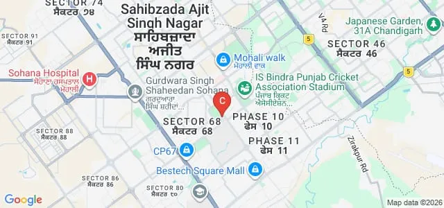 National Institute of Pharmaceutical Education and Research SAS Nagar Map