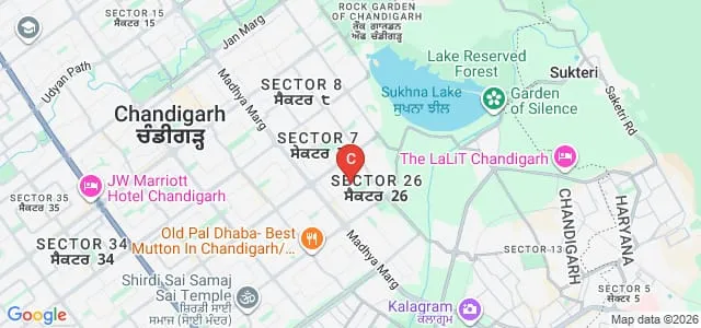 National Institute of Technical Teachers Training and Research, Chandigarh Map