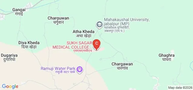 Sukh Sagar Medical College and Hospital, Jabalpur Map