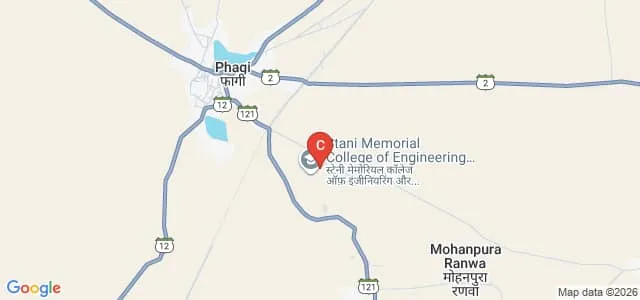 St Thomas College of Nursing, Jaipur Map
