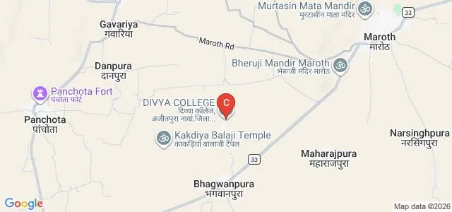 Divya Co Education College, Nagaur Map