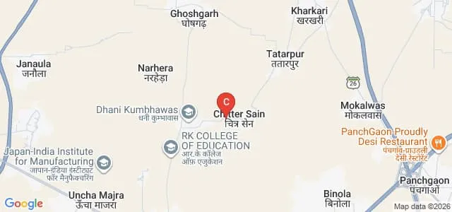 Rao Ram Singh College of Education, Gurgaon Map