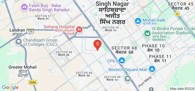 Rattan Professional Education College, Mohali Map