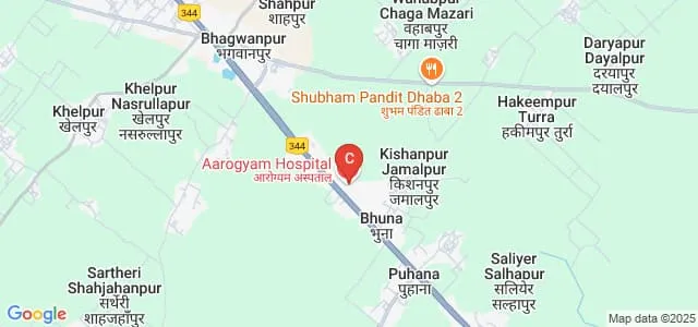 Aarogyam Institute of Paramedical and Allied Sciences, Roorkee Map