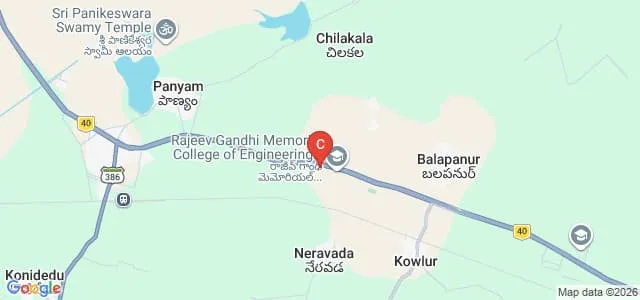 Santhiram College of Pharmacy, Nandyal Map