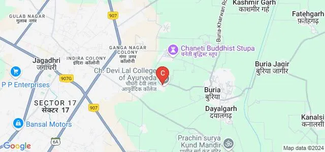 Ch Devi Lal Institute for Management Studies, Jagadhri Map